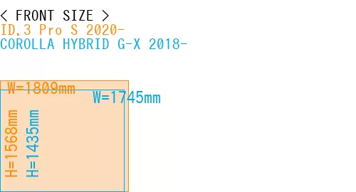 #ID.3 Pro S 2020- + COROLLA HYBRID G-X 2018-